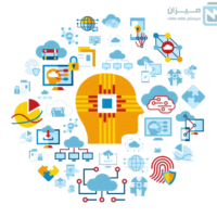 هوش مصنوعی در صنعت مالی