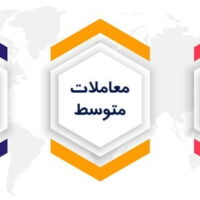 حد نصاب معاملات