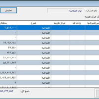 سند اختتامیه چیست؟